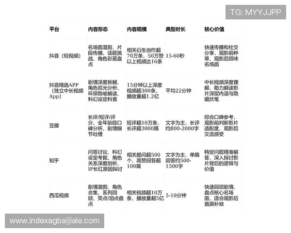 K8视讯网提供最新高清游戏视频资源满足玩家多样化观影需求 K8视讯网提供最新高清游戏视频资源满足玩家多样化观影需求