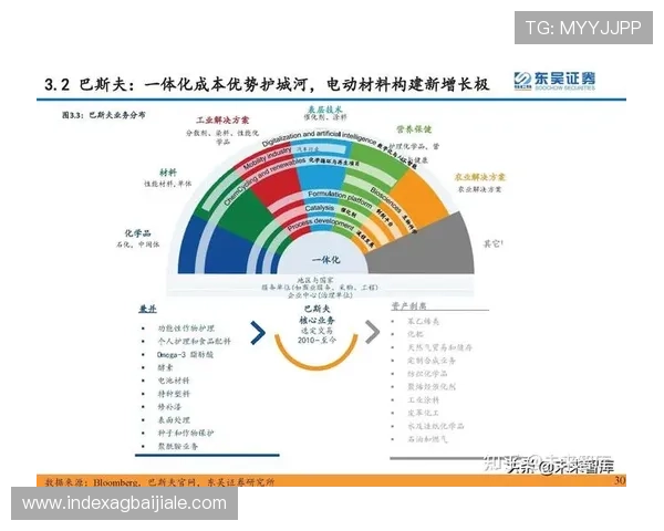 关于pa视讯手机所属公司及其在行业中的地位和发展历程
